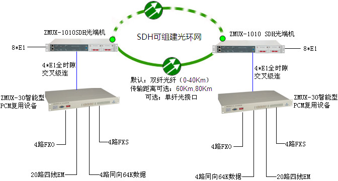 土耳其代理商的电厂及数据采集项目方案2.jpg