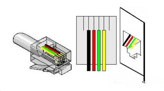 线序标准 由于rj45水晶头和rj11水晶头的构造不同,其接线时的线序